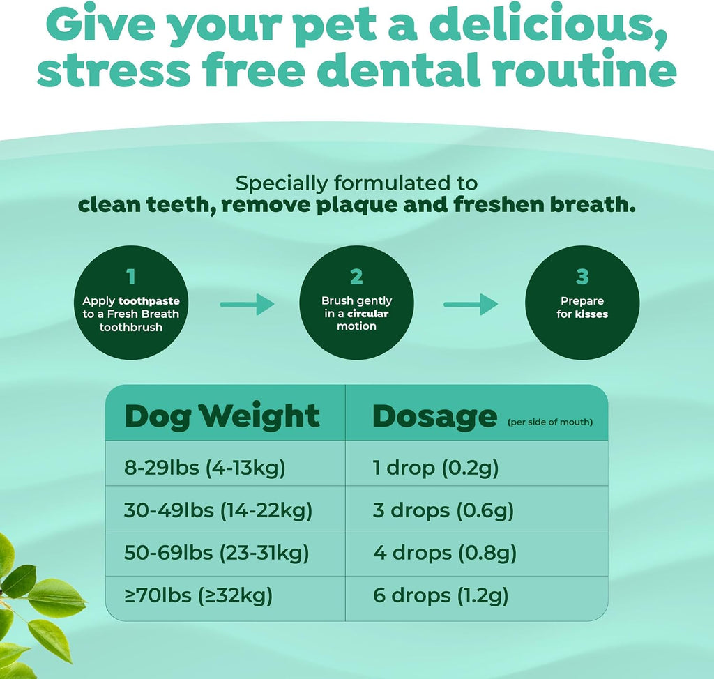 TropiClean Fresh Breath Enticers Peanut Butter & Honey Teeth Gel for Dogs 2 oz.