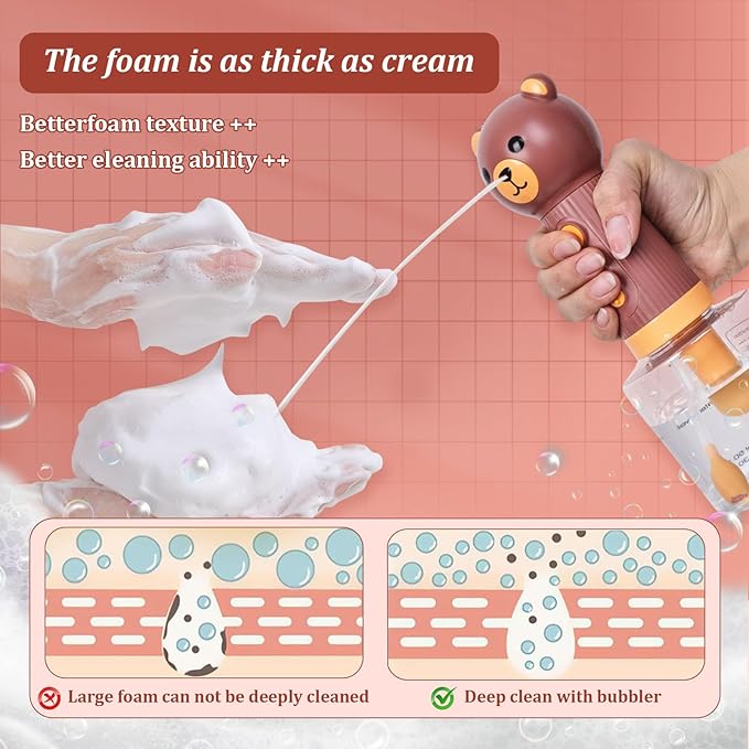 Katoggy Electric Foaming Shampoo Dispenser - Image 2