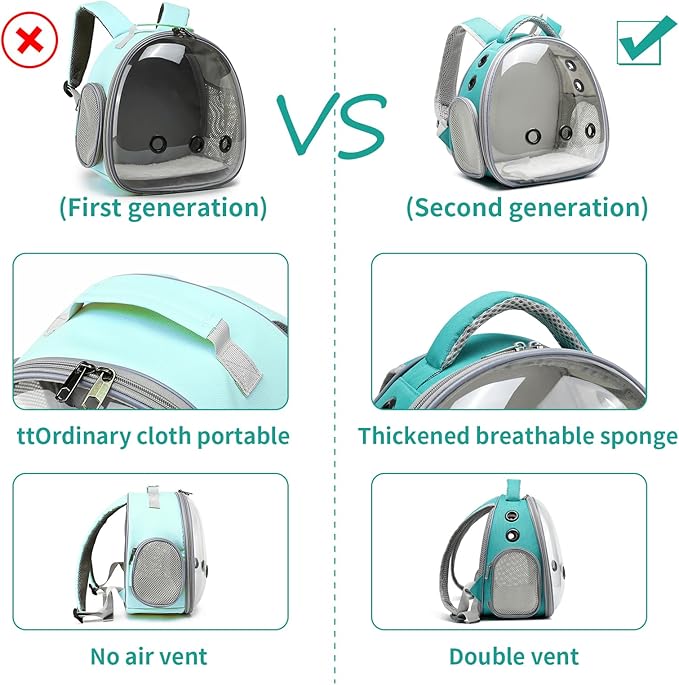 Portable Travel pet Backpack Carrier Hamster Bag Guinea Pig Bird Small Dog cat - Image 4