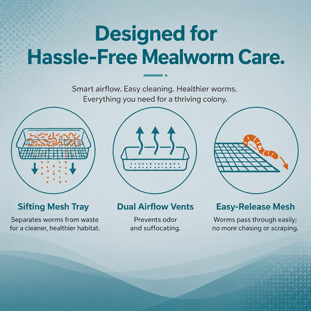 Mealworm Breeding Kit - 3-Layer Worm Farm Container with Sifting Tray for Live Mealworms, Superworms & Reptile Feeder Insects-2Pack