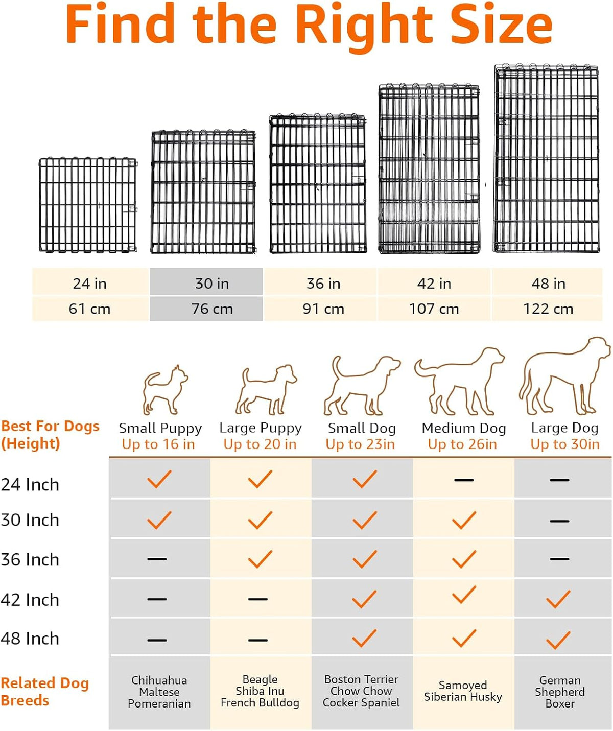 Amazon Basics Foldable Octagonal Metal Exercise Dog Playpen - Indoor/Ou, , Blacktdoor, No Door, Small (8 Panels, 24 x 30), Easy to assemble, store, and customize, 30" - Small, Black