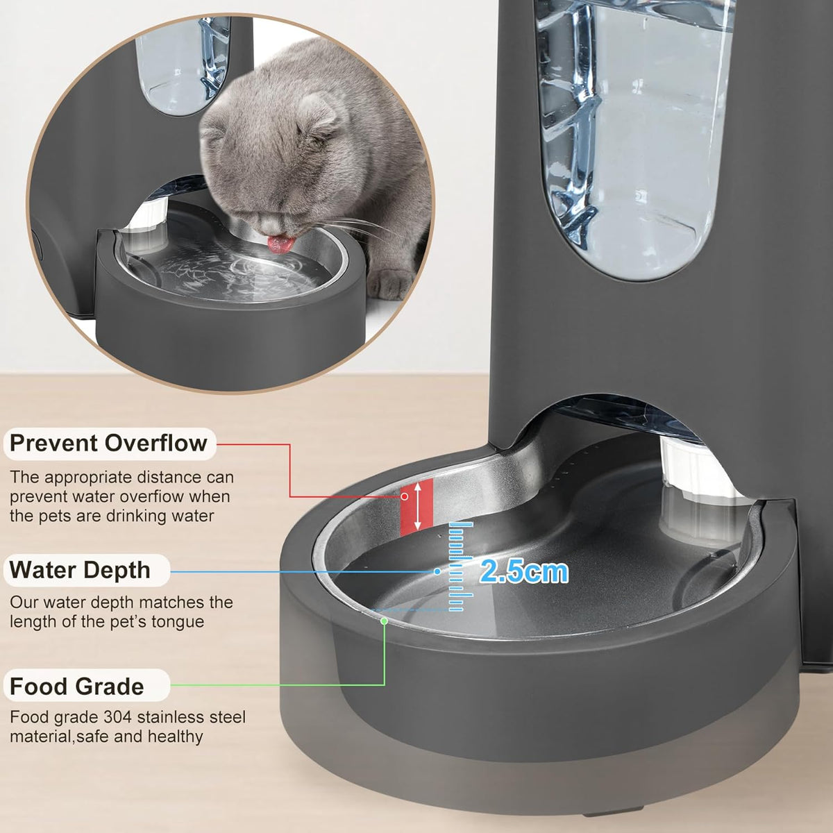 2 Pack Automatic Cat Feeder and Gravity Stainless Steel Water Dispenser, Dog Food Feeder and Waterer Set for Small Medium Puppy Kitten Pets (1 Gallon x 2, Gray)