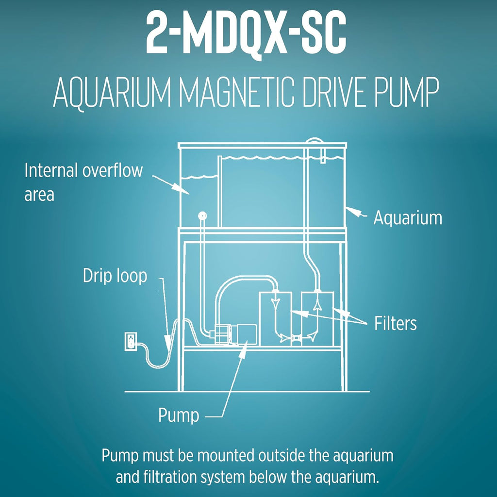 Little Giant 2-MDQX-SC 115V, 640 GPH Manual In-line Aquarium Pump