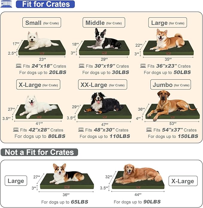 Orthopedic Dog Crate Bed for Extra Large Dogs, XXL Waterproof Comfort Pet Bed - Image 2