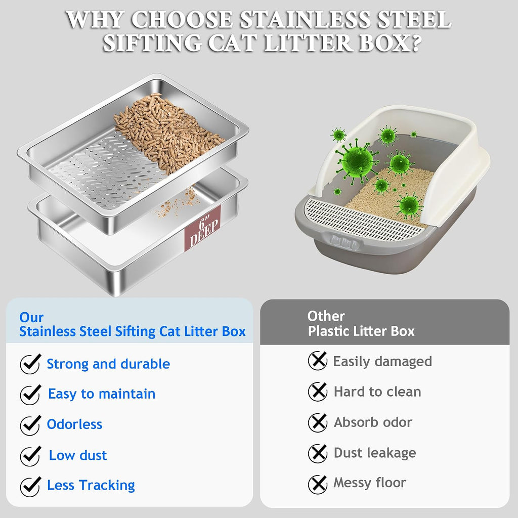 Stainless Steel Sifting Small Cat Litter Box for Pine Pellets, Metal Kitten Litter Box Sifter Pan with Litter Scoop, Low Dust, Odor Control, Easy Cleaning, 15.7" L x 11.8" W x 6" H