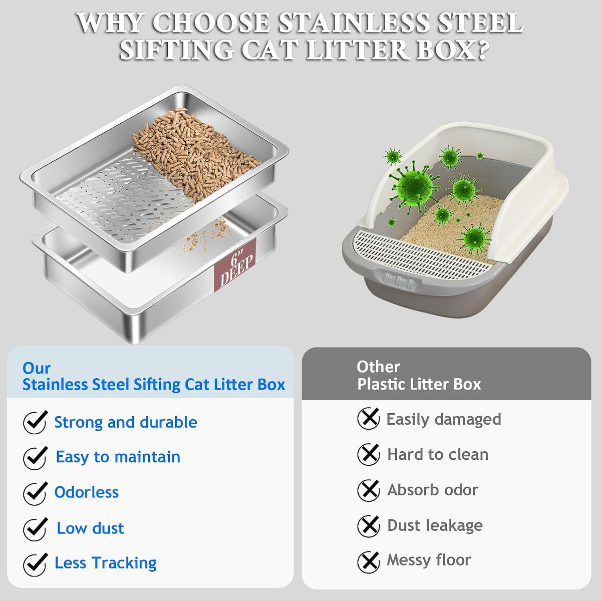 Stainless Steel Sifting Small Cat Litter Box for Pine Pellets, Metal Kitten Litter Box Sifter Pan with Litter Scoop, Low Dust, Odor Control, Easy Cleaning, 15.7" L x 11.8" W x 6" H