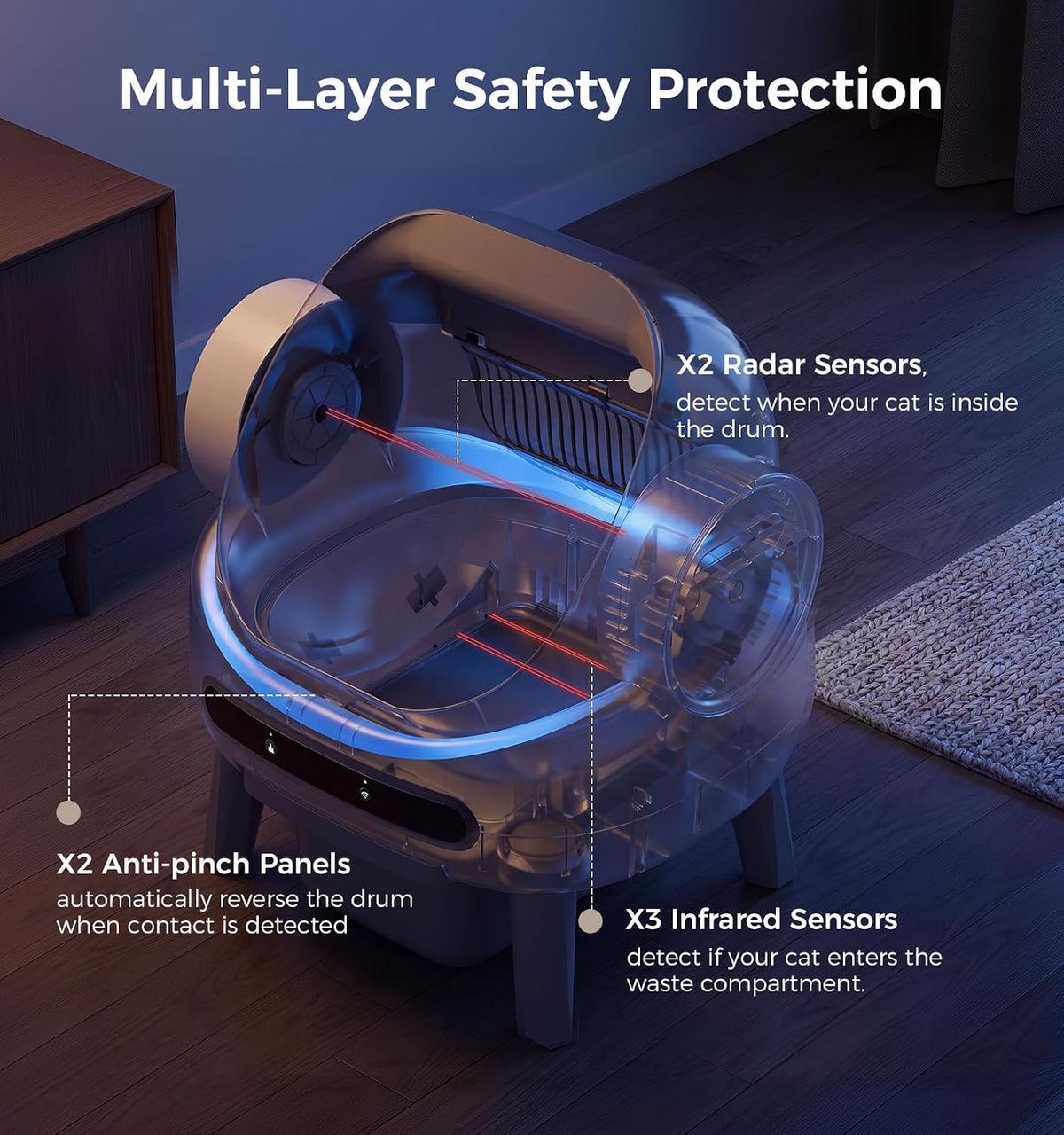 Automatic Litter Box, Open Top Self Cleaning Litter Box for Multiple Cats