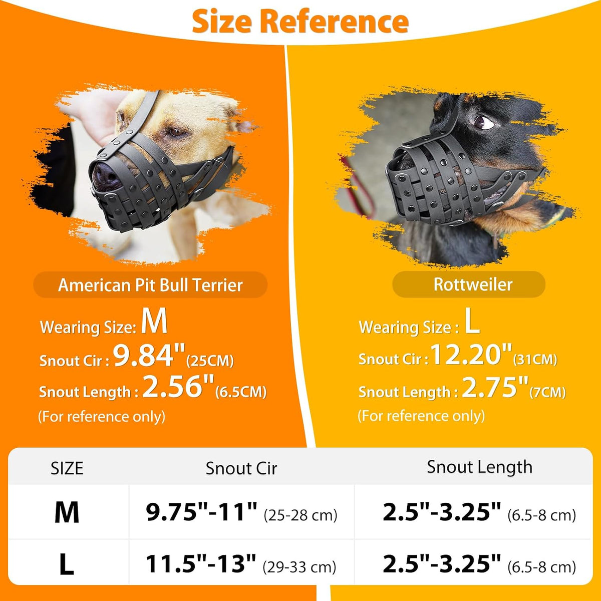Mayerzon Pitbull Dog Muzzle for Large Medium Dogs Prevent Biting Scavenging