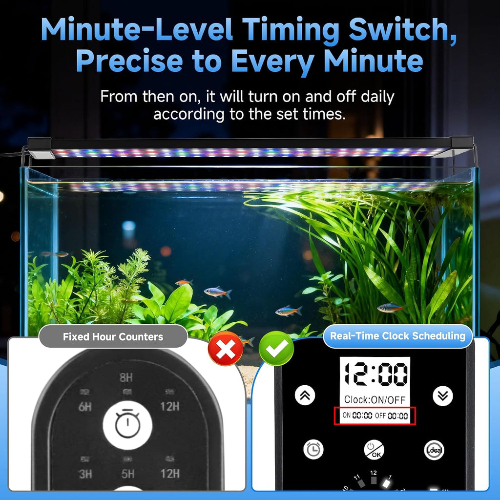 fishkeeper 24/7 Led Aquarium Light with Auto Time Sync, 18-24 Inch