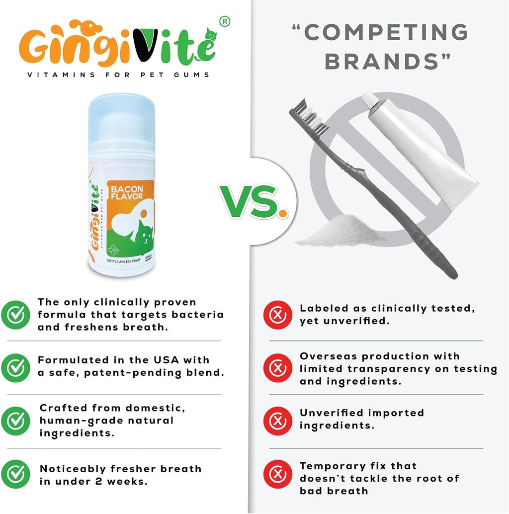 Dog Gingivitis Treatment, Stomatitis Treatment for Cats, Pet Gum Disease Treatment, Bad Breath Treatment, Oral Health for Teeth, Gums, Mouth and Tartar