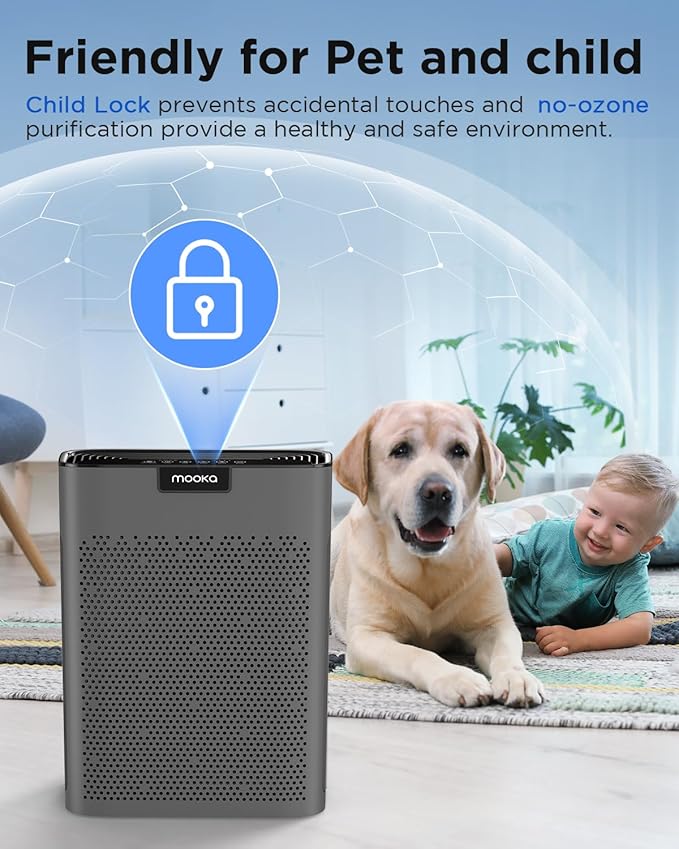 Air Purifiers for Home Large Room 2200 Ft² - Image 8