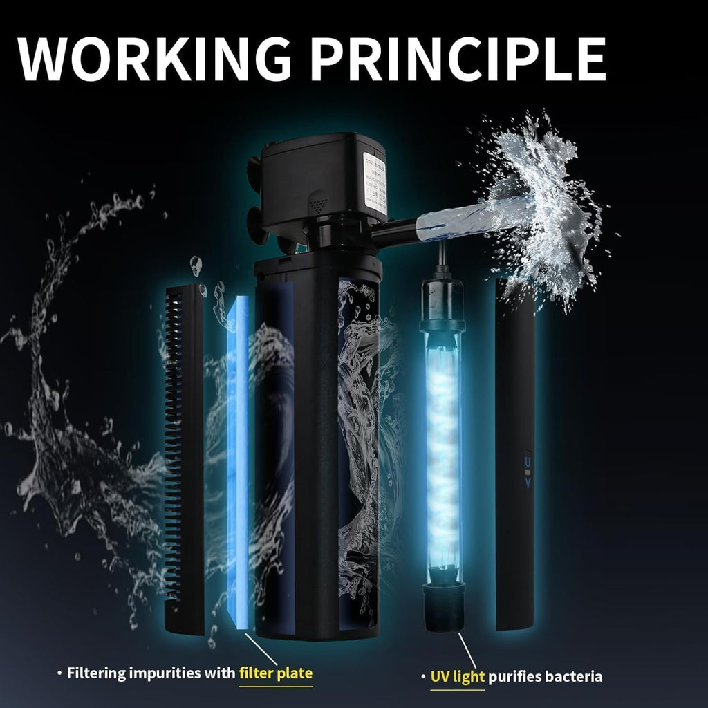 TARARIUM P10F Kit + Additional Filter Sponge