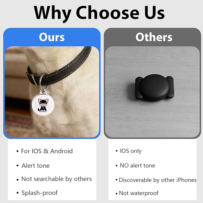 Smart GPS Tracker for Dogs|mini Easy to use Cat GPS Tracker|Waterproof and - Image 6