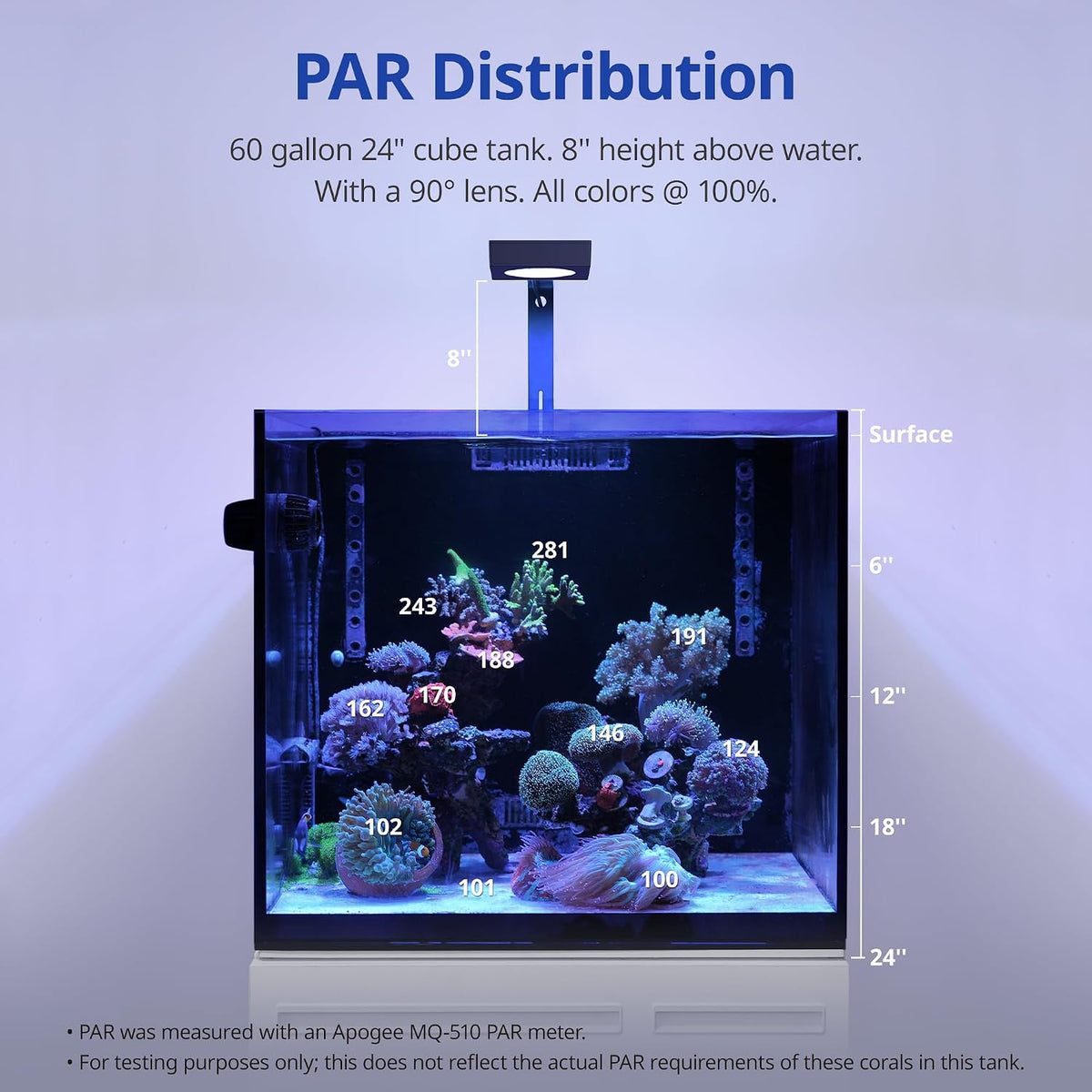 NICREW NavaReef LED Reef Light, 65W Aquarium Lighting for Soft/LPS Corals