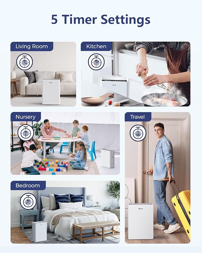 VEWIOR Air Purifiers For Home Large Room Up To 2200 sqft H13 HEPA Air Purifiers - Image 9