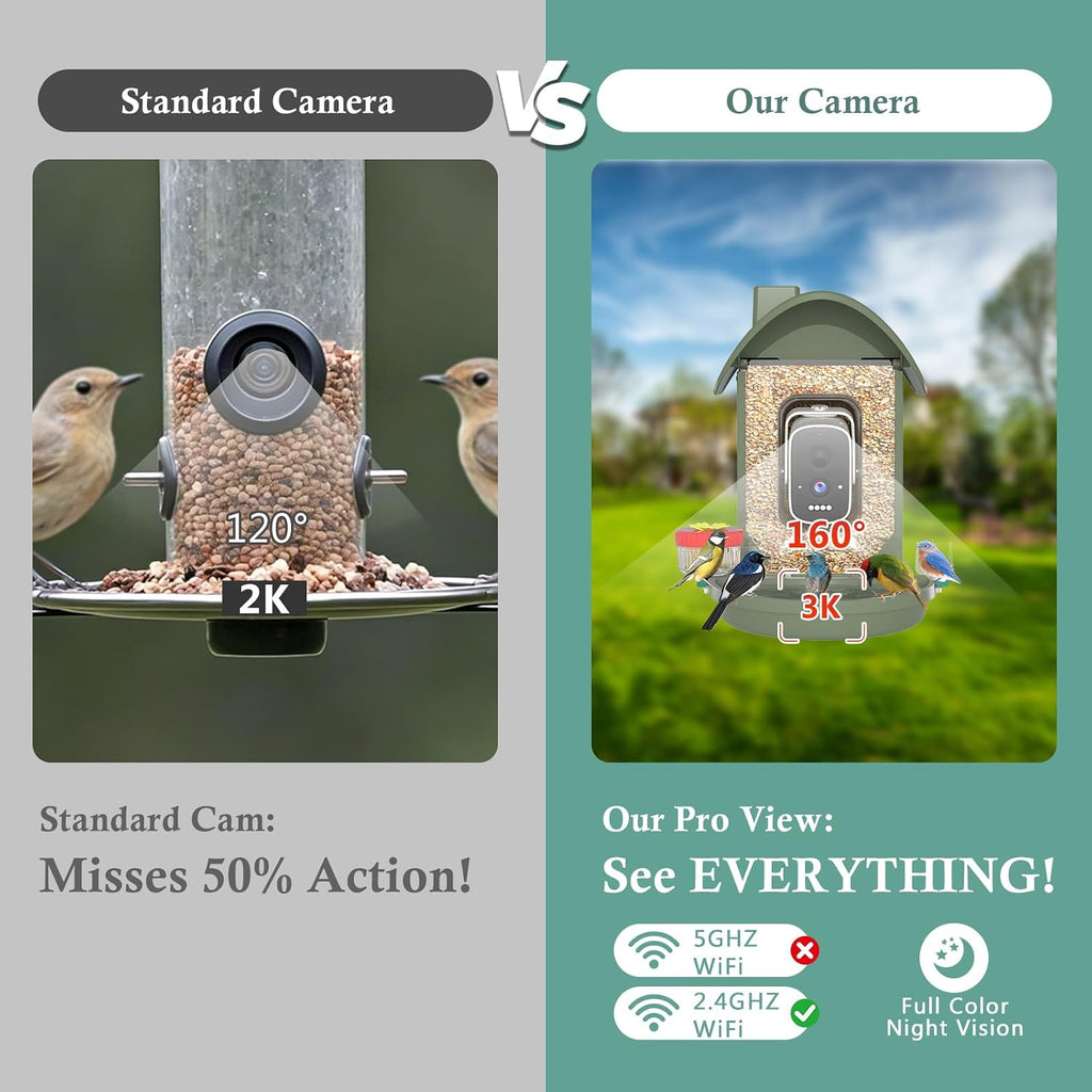 3K Smart Bird Feeder with Camera, AI Bird Recognition & Instant Alerts