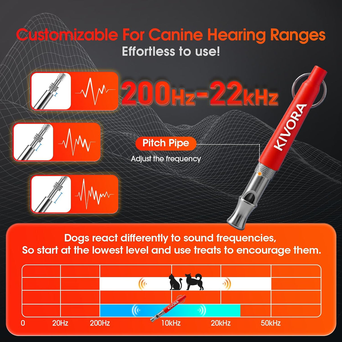 KIVORA 4 Pack Dog Whistle, Dog Whistle to Stop Barking, Adjustable Ultrasonic Silent Dog Training Whistle for Recall & Bark Control, 304 Stainless Steel Professional Whistle for All Dogs (Red)