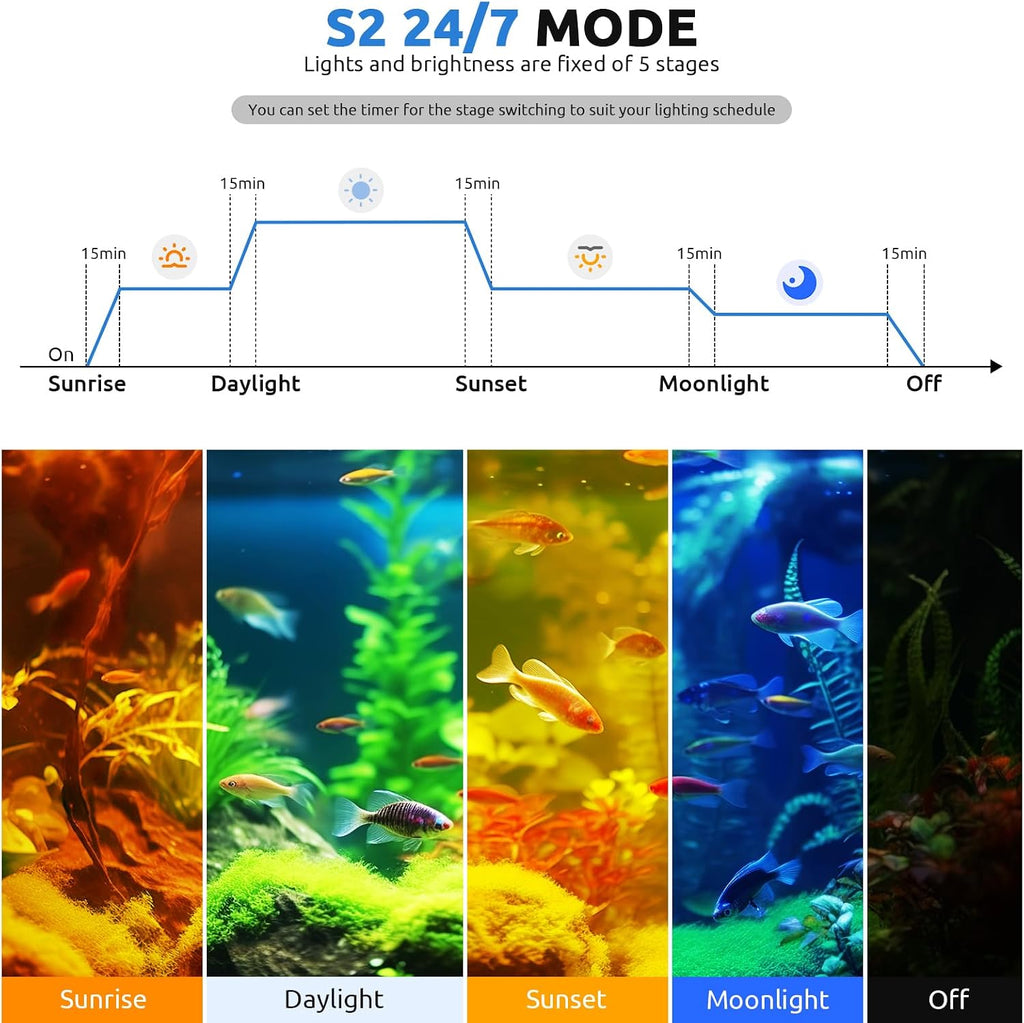 SEAOURA 24/7 LED Aquarium Light for Fish Tank Plant with Timer 24-30 Inch