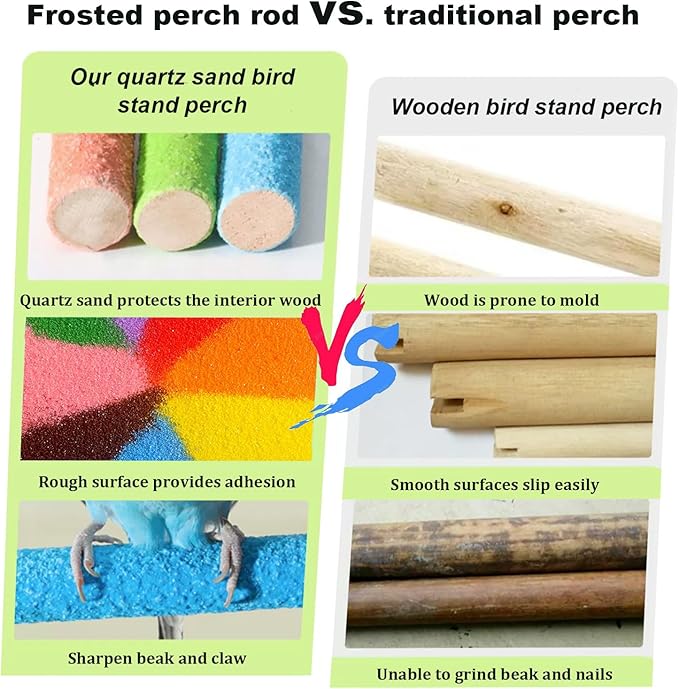 Hamiledyi 4 PCS Parrot Perch Stand Toy 7.9x0.8inch Bird Cage Perch Natural Paw - Image 7