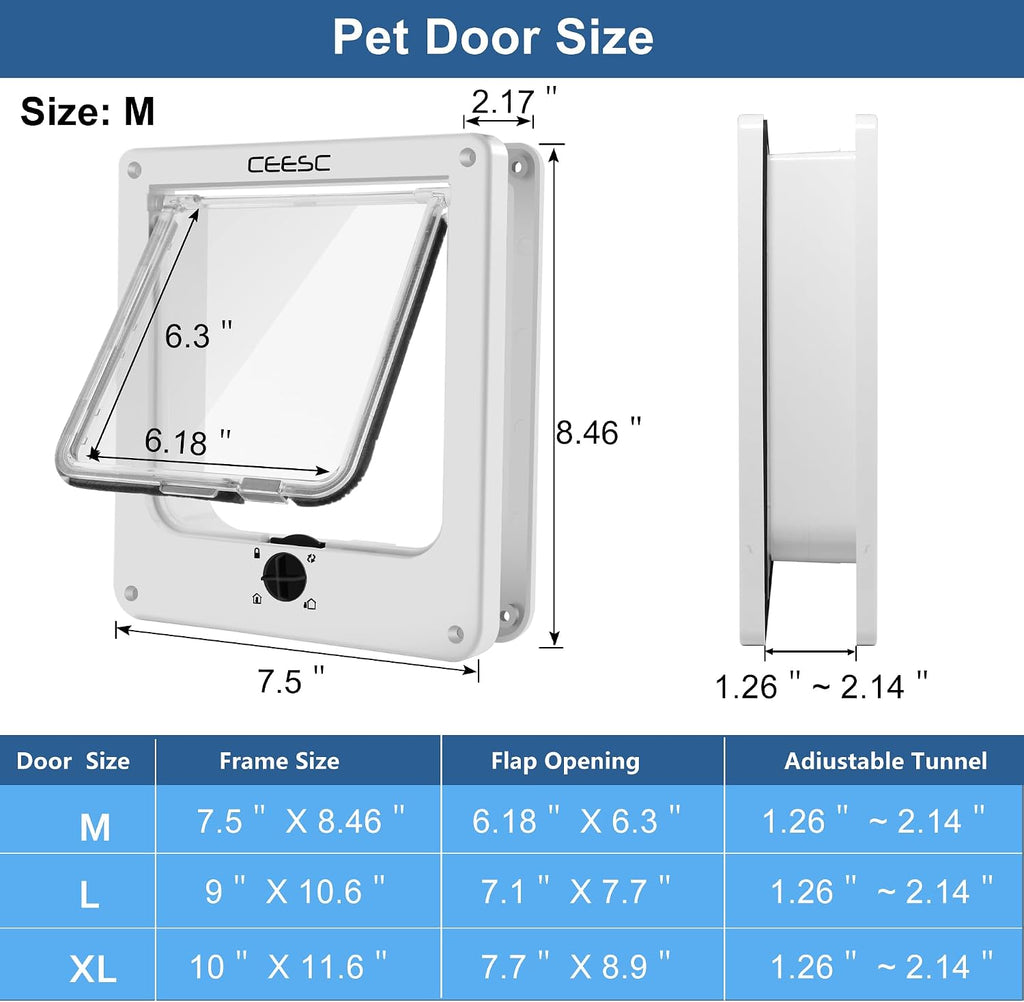 CEESC Medium Cat Door for Interior/Exterior, for Pets <15.75", White