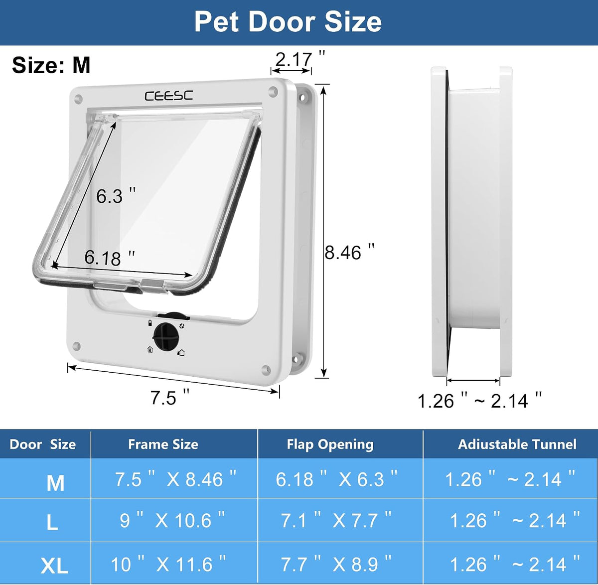 CEESC Medium Cat Door for Interior/Exterior, for Pets <15.75", White