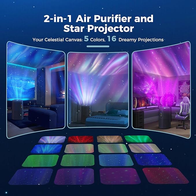 AROEVE Air Purifier for Large Rooms up to 1, 782 Sq. Ft. - Image 3