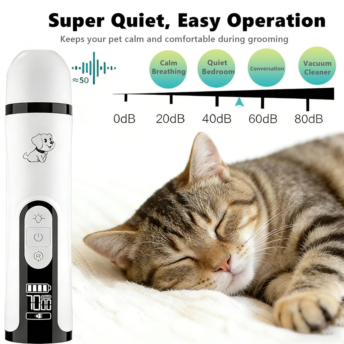 Quiet Dog Nail Grinder Safe & Stress-Free for Sensitive Dogs Cats
