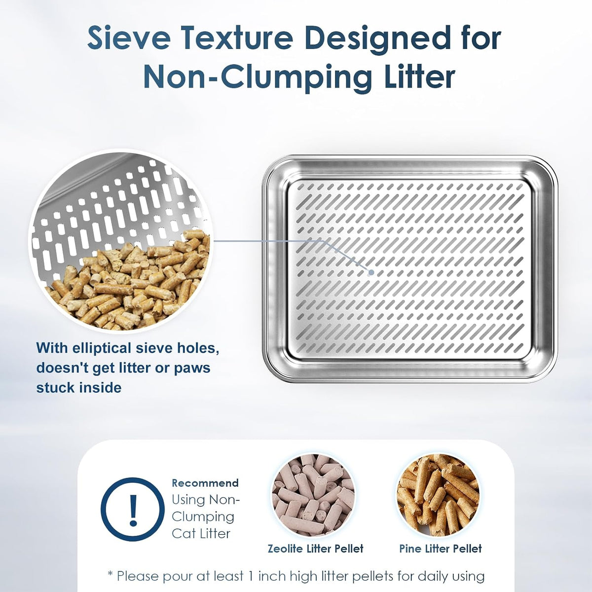 Suzzipaws Enclosed Stainless Steel Sifting Litter Box for Pine Pellets