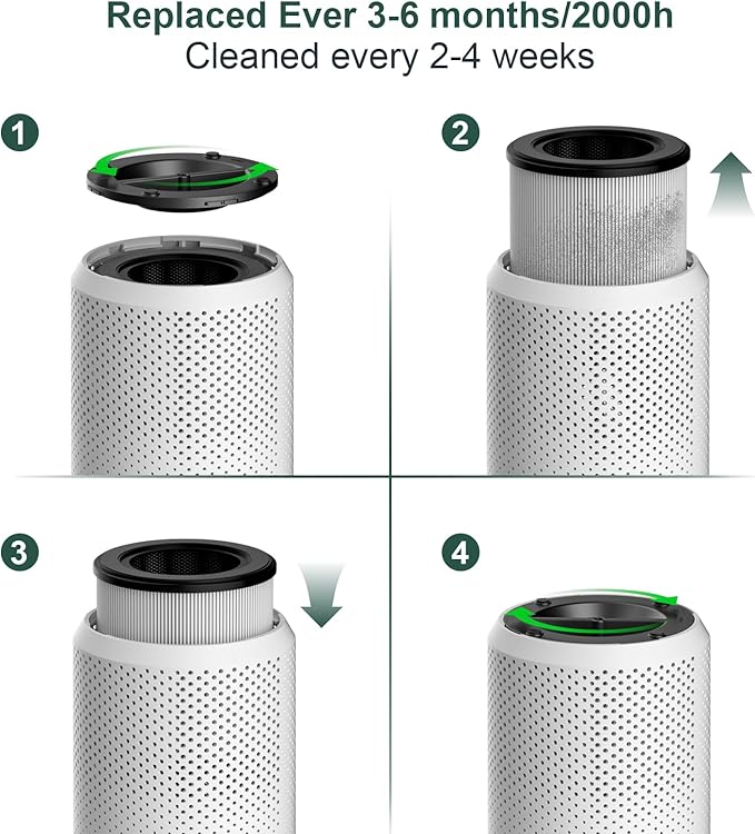 Air Purifiers for Bedroom Home up to 1250 ft², Vniup H14 True HEPA Room Air - Image 8
