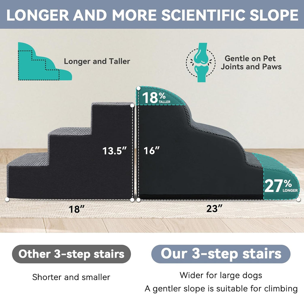 Zerbuger Dog Ramp and Stairs for Bed, Dark Grey 3 Steps 16" H, Nonslip