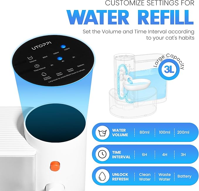 Smart Wireless Cat Water Fountain, 3L Automatic Pet Water Dispenser - Image 3
