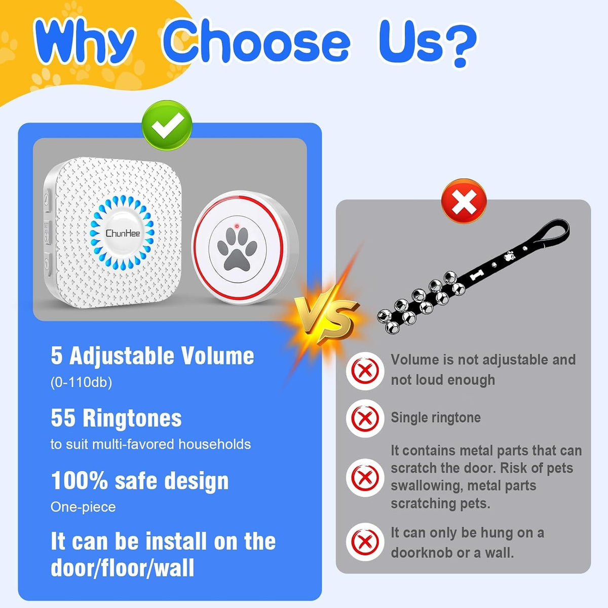 Dog Door Bell for Potty Training, IP55 Waterproof, 55 Ringtones, 0-115dB