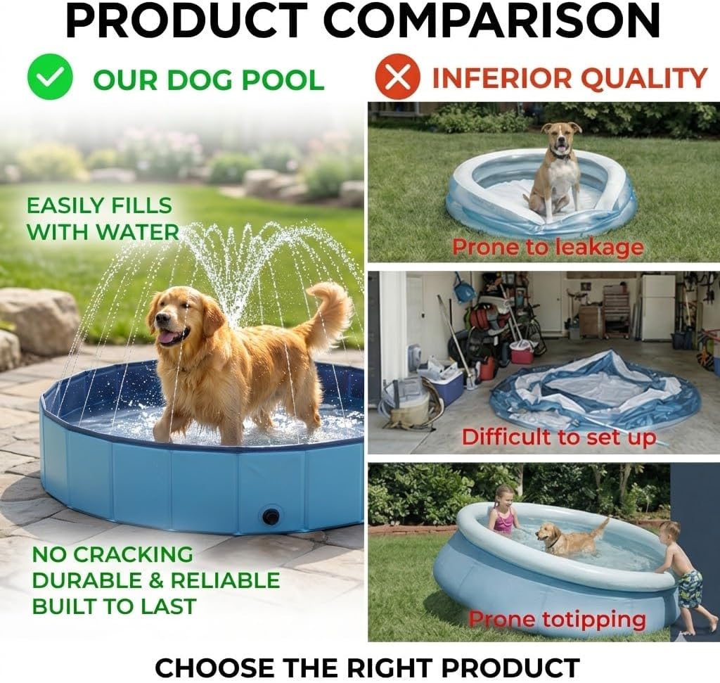 Large Foldable Dog Pool with Sprinkler, Outdoor Collapsible Non-Slip Swimming Pool,Portable PVC Pet Bathing Tub for Pet,47 * 12"