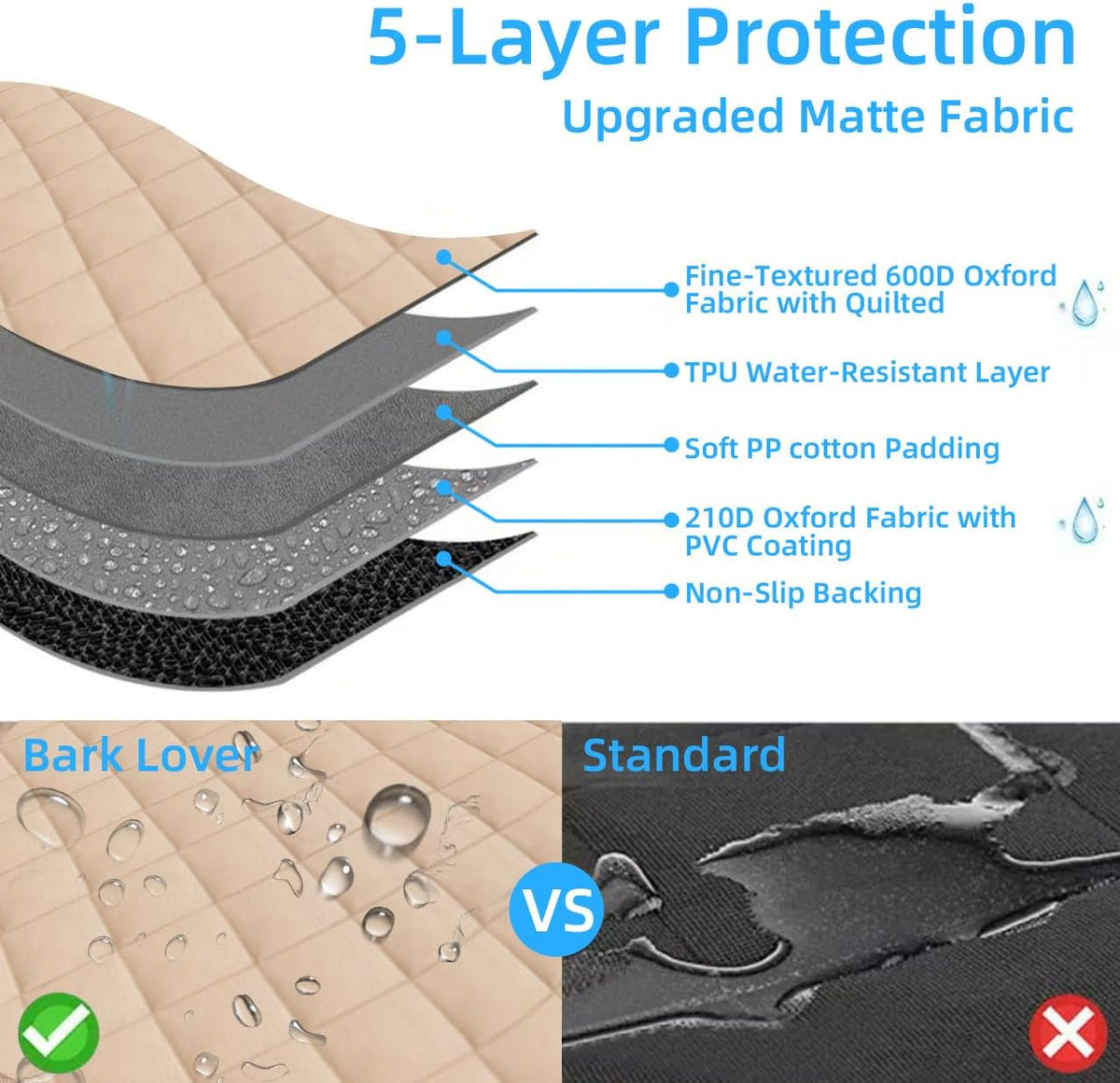 Bark Lover Car Seat Covers Front Seats,Car Seat Protector for Dogs,Scratch-Proof Dog Car Seat Cover,Universal Fit for Cars Trucks SUVs(Warm Beige,2 Pack)
