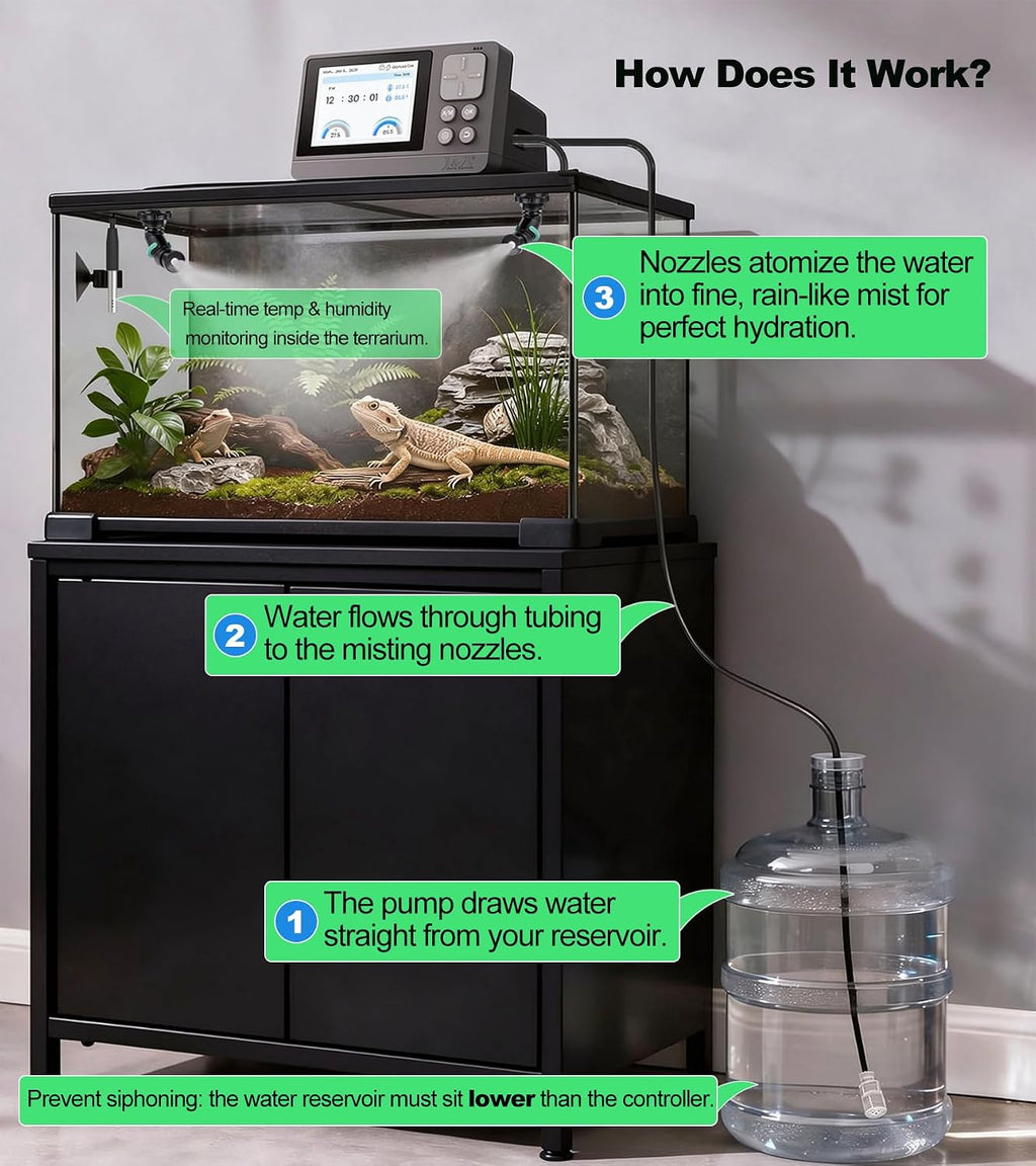 Smart Reptile Mister, Automatic Misting System with Sensor for Reptile Tank