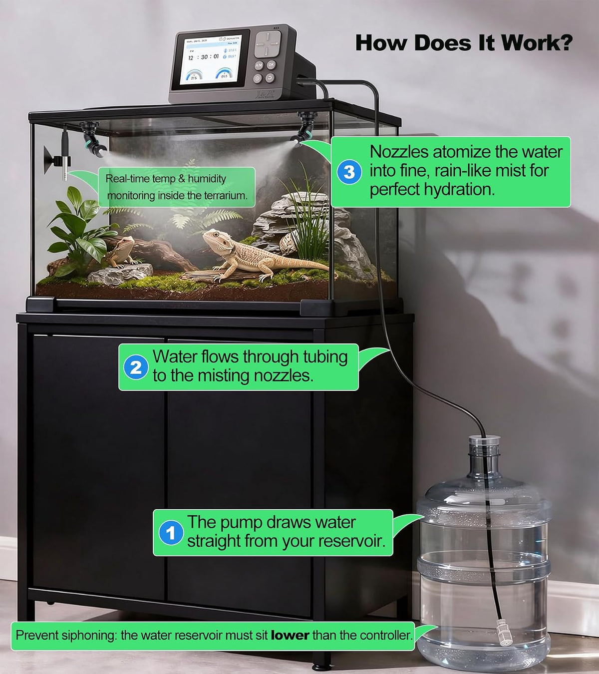 Smart Reptile Mister, Automatic Misting System with Sensor for Reptile Tank