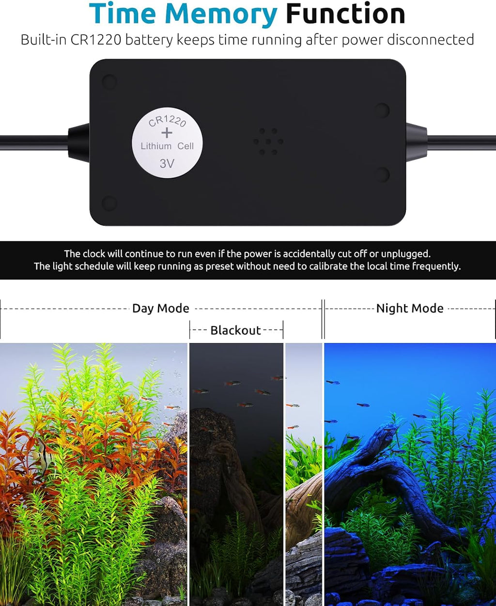 SEAOURA Aquarium Fish Light with 24/7 Timer for 30-36in Fish Tank