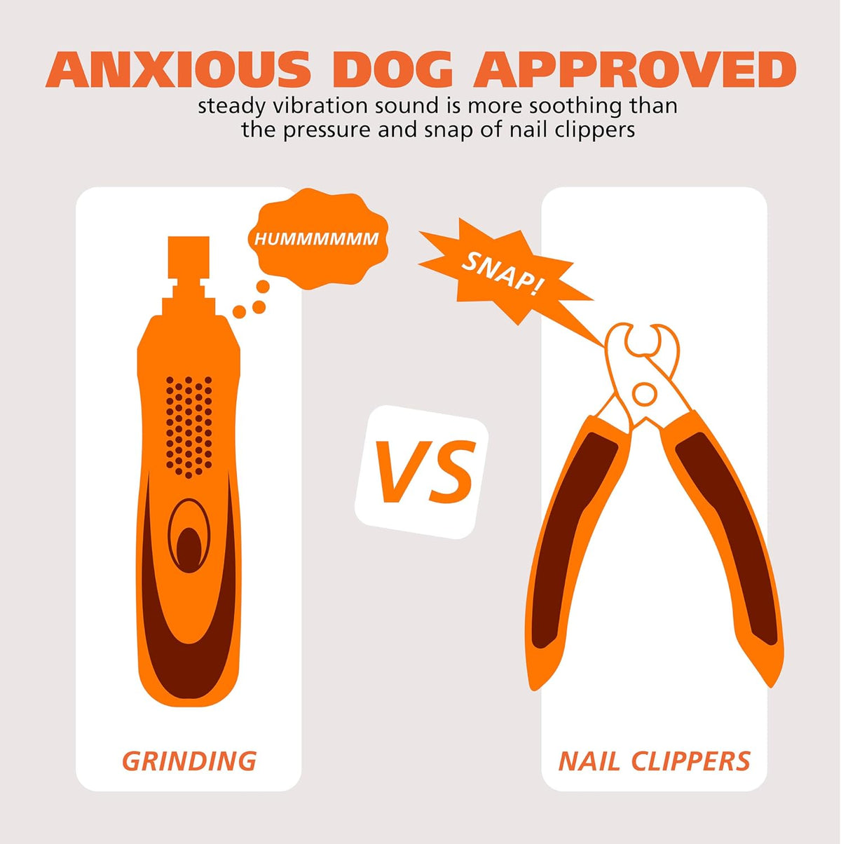 Wahl Dog Nail Grinder Replacement Accessory Kit, 8 Pieces