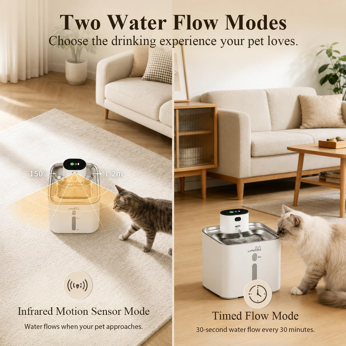 4.2L Wireless & Pumpless Cat Water Fountain w/Motion Sensor 147oz