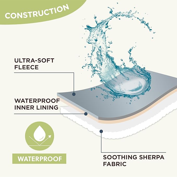 LE SURE Waterproof Puppy Blanket - Image 4