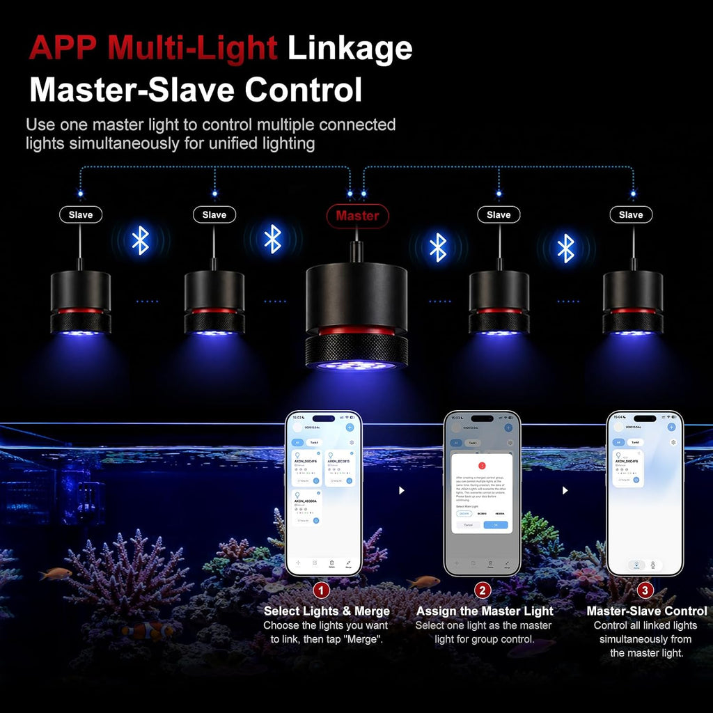 FZONE AXON 72W Reef Light, Master-Slave Group Control(Hanging Kit)