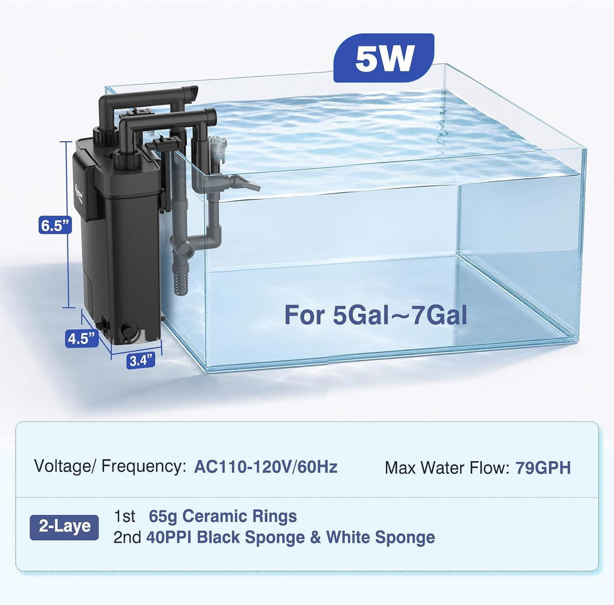 hygger Hang-On-Back Aquarium Filter with Debris Collection Chamber,Ultra Quiet Multi-Stage Filtration System Fish Tank Filter, Surface Skimmer, Adjustable Flow,Duckbill Nozzle & Rainfall Spray Bar