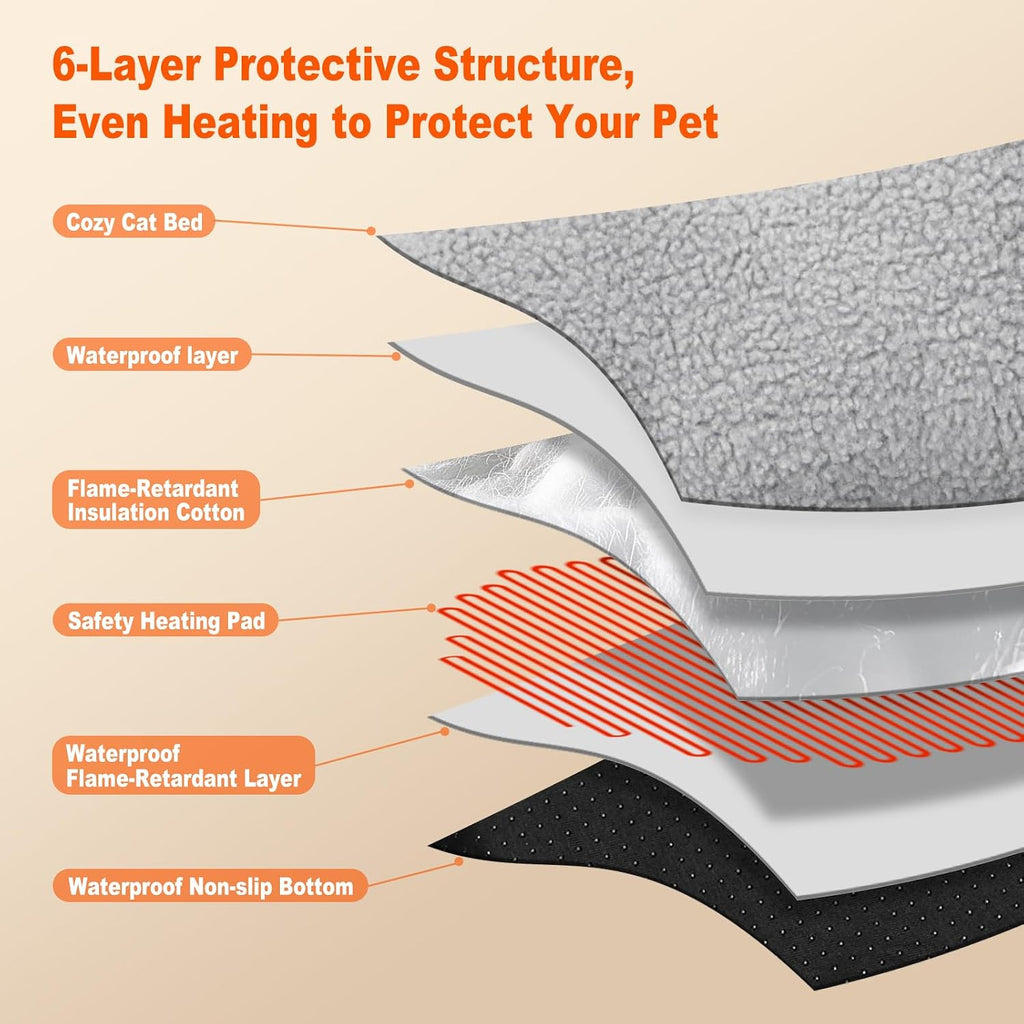 Heated Cat Bed for Small Size Cats, Heated Pet Bed with Timer & Temp Adjustable, Removable Waterproof Pet Heating Pad for Indoor, Gray Cozy Donut Electric Bed Heater Warmer for Kitten Cat