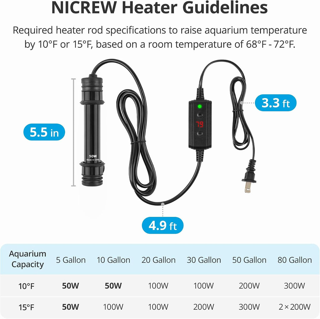 NICREW 50W Aquarium Heater with Temp Controller for 5-10 Gallon Tanks