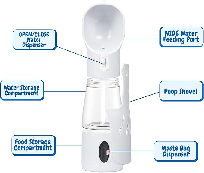 All-in-One Portable Dog Water Bottle, Food Dispenser, Poop Bag Dispenser - Image 3