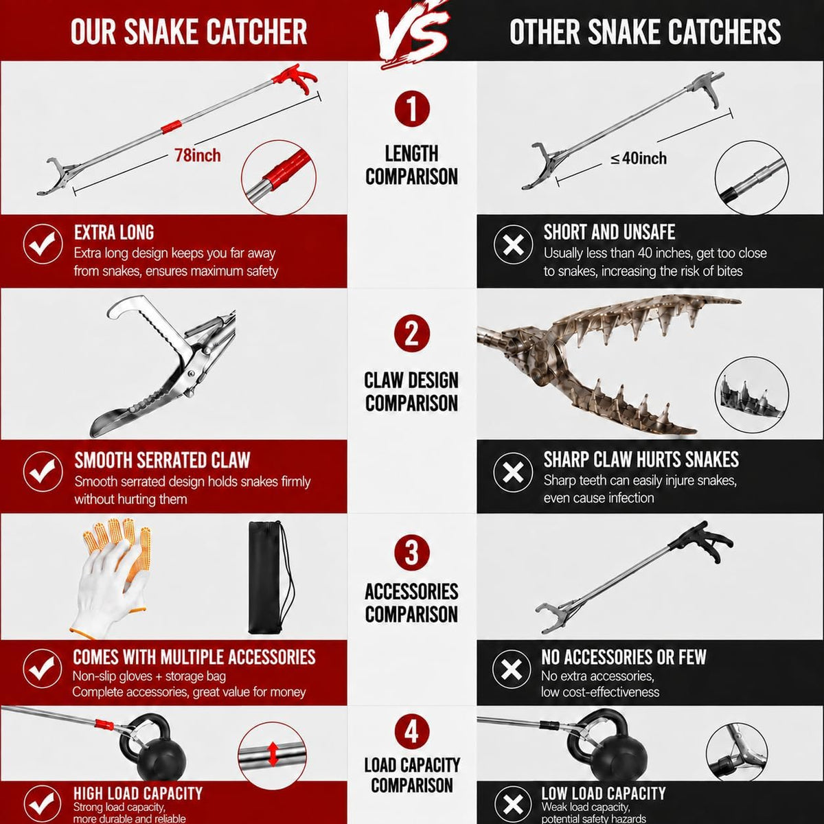 78" Snake Grabber, Collapsible Stainless Steel Snake Catcher with Lock