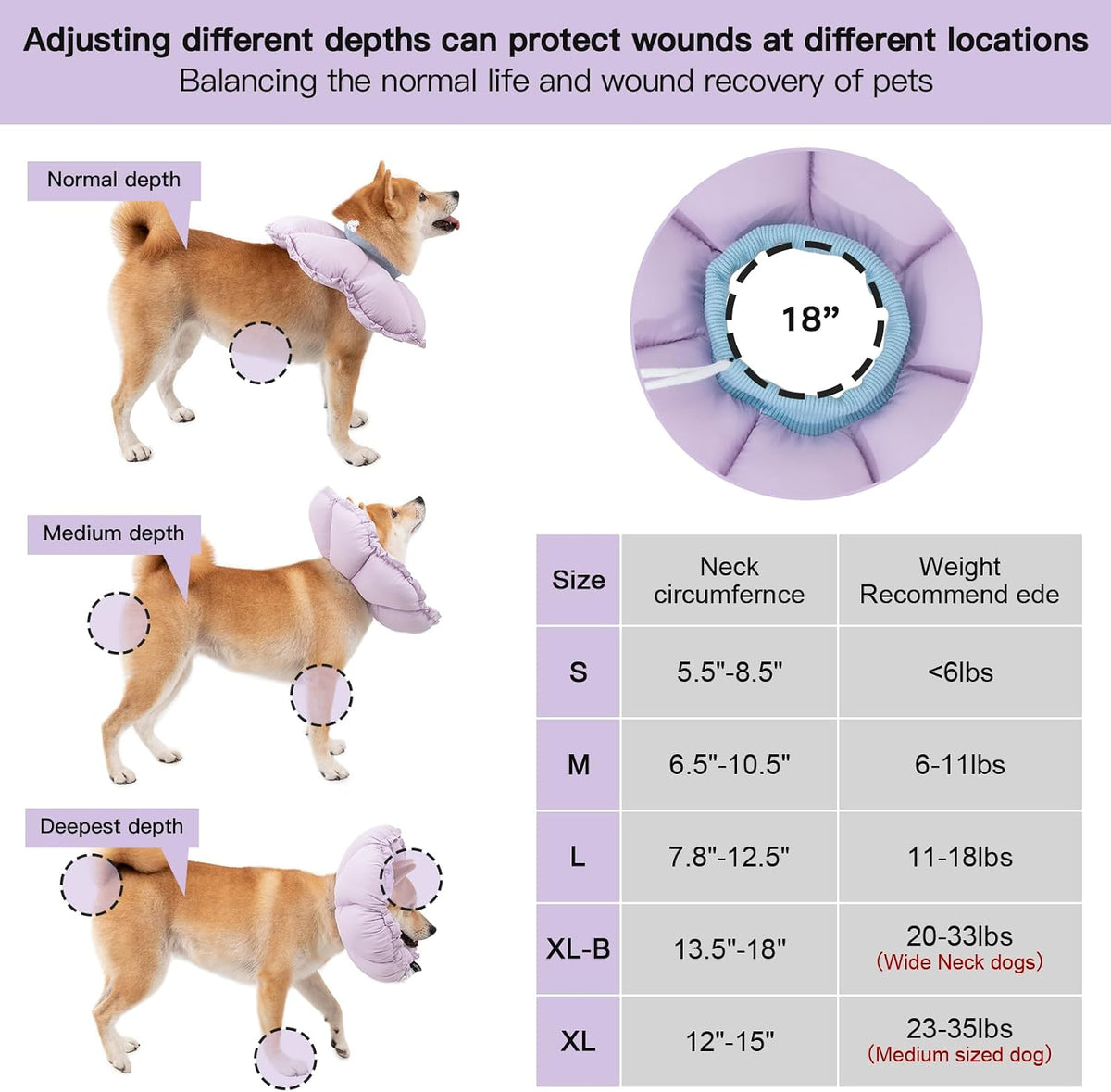 H HIDREAM Soft Dog Cones for Medium Dogs,Cute Adjustable Cone for Dogs to Stop Licking,Dog Recovery Collars & Cones that can Protect Head and Foot Wounds，Purple Flower All-Season Style