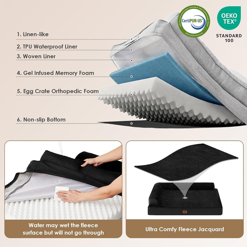 EHEYCIGA Orthopedic Dog Bed Medium Size Dogs, Memory Foam Dog Bed with Washable Removable Cover, Waterproof Pet Sofa Couch for Crate with Nonskid Bottom, 30x20x6, Black