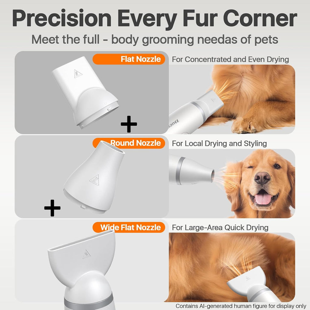 Buenkee Handheld Dog Dryer, 3HP High-Velocity Pet Hair Blower, White