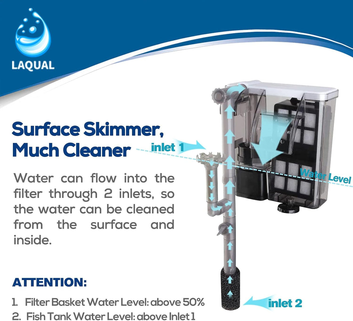 Aquarium Filter with Surface Skimmer, 15-30 Gallon Small Fish Tank Filter, Full Contact & 3 Layer Filtration, Quiet & Efficient, Waterfall Design for Increasing Oxygen, Hang on Back Filter